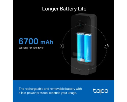 Дверний дзвінок TP-Link Tapo D230S1 (TAPO-D230S1)