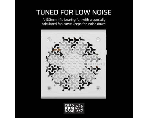 Блок живлення Corsair 850W RM850e (CP-9020293-EU)