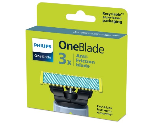 Аксесуари до електробритв Philips QP235/50