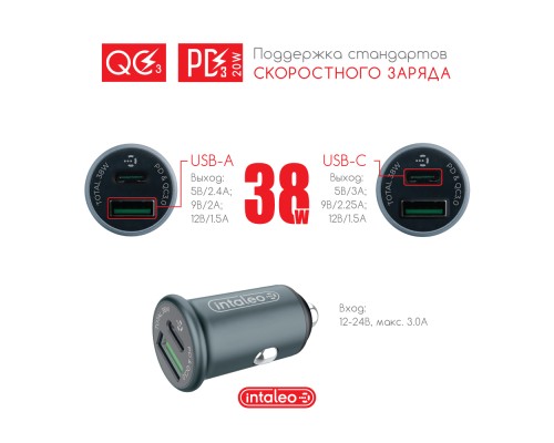 Зарядний пристрій Intaleo CCGQPD238 (1283126509971)