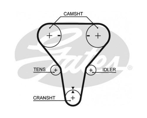 Ремінь ГРМ Gates 5512XS