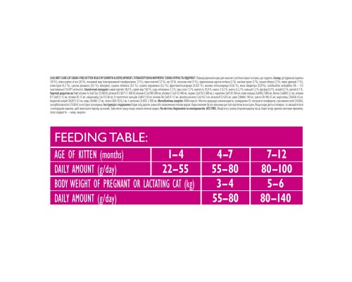 Сухий корм для кішок Brit Care Cat GF Kitten HGrowth and Development 2 кг (8595602540679)