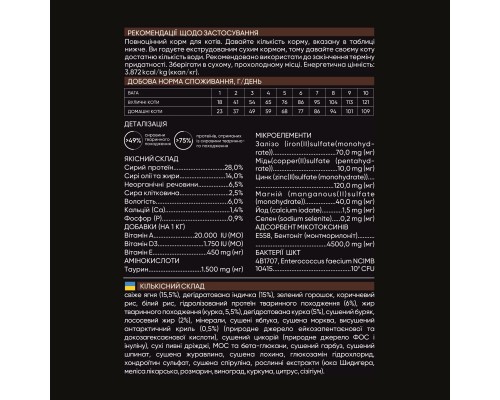 Сухий корм для кішок Savory Adult Cat Sensitive Digestion Fresh Lamb and Turkey 2 кг (4820232630082)