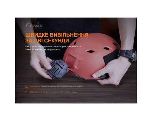 Кріплення для ліхтаря Fenix ALG-04