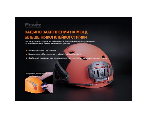 Кріплення для ліхтаря Fenix ALG-04