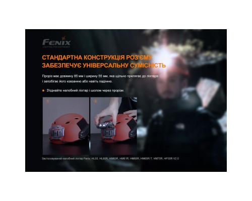 Кріплення для ліхтаря Fenix ALG-04