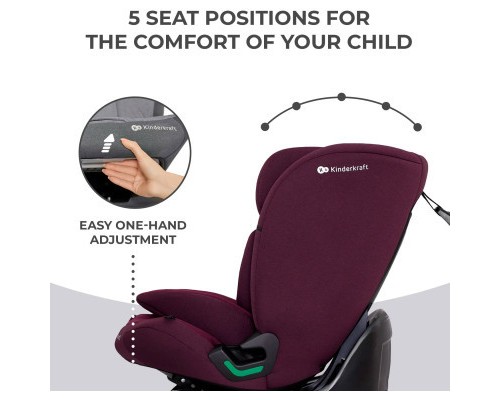 Автокрісло Kinderkraft Oneto3 i-Size Cherry Pearl (KCONE300RED0000) (5902533922185)