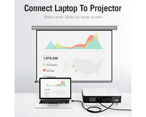 Кабель мультимедійний HDMI to HDMI 5.0m V2.0 4K 60Hz PVC Vention (AACBJ)