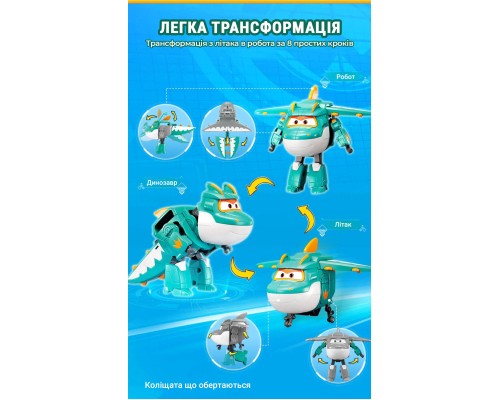 Трансформер Super Wings Transforming Тіно і улюбленець (Tino & Pet) (EU770447)