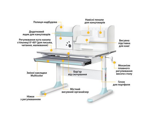 Парта Mealux Edmonton Multicolor BL з полицею (BD-610 W/МС + BL с полкой)