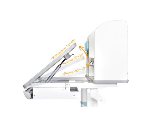 Парта Mealux Edmonton Multicolor BL з полицею (BD-610 W/МС + BL с полкой)