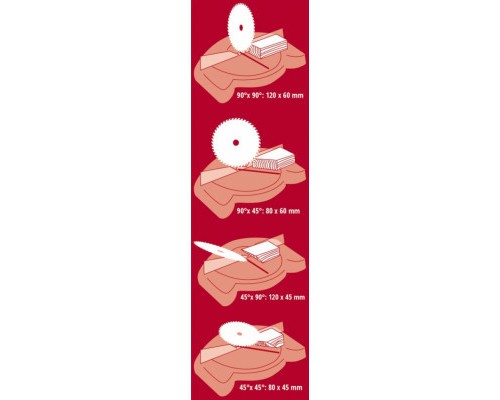 Торцювальна пила Einhell TC-MS 216 (4300370)