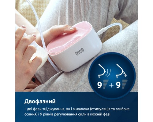 Молоковідсмоктувач Lovi електричний 2-фазний Expert 3D Pro (50/070exp)