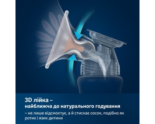 Молоковідсмоктувач Lovi електричний 2-фазний Expert 3D Pro (50/070exp)