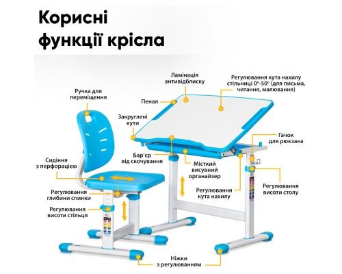 Парта зі стільцем Evo-kids Blue (Evo-06 Ergo BL)
