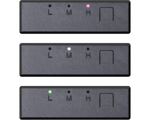 Кулер до корпусу Lian Li P28 Triple Black (G99.12P283B.00)