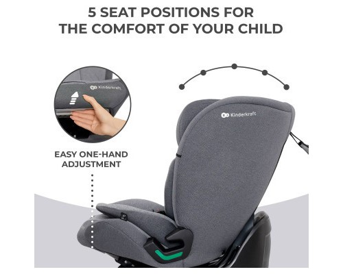 Автокрісло Kinderkraft Oneto3 i-Size Cool Grey (KCONE300GRY0000) (5902533922178)