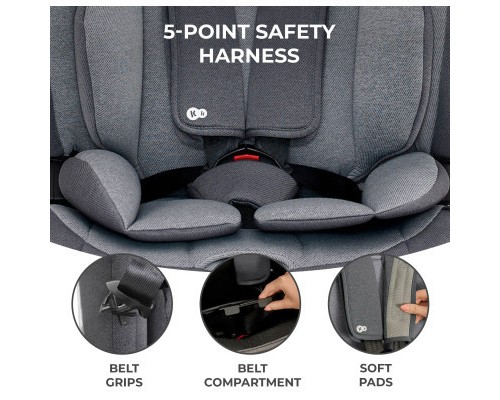Автокрісло Kinderkraft Oneto3 i-Size Cool Grey (KCONE300GRY0000) (5902533922178)