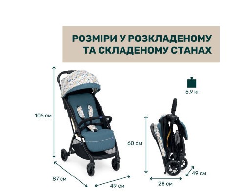 Коляска Chicco Glee Блакитна (8058664173600) (87068.78)