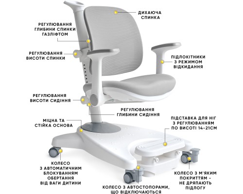 Дитяче крісло Mealux Supra Air Grey (Y-108 G)