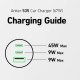 Зарядний пристрій Anker 325 PowerDrive USB-C PD67W + USB-A 22.5W Black (A2731HA1)