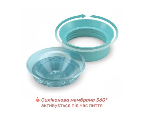 Поїльник-непроливайка Chicco Perfect Cup 200 мл. від 12 місяців (блакитна) (06951.25)