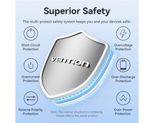 Батарея універсальна VENTION 20000mAh 22,5W Fast Charging, with built-in USB-C cable, Black (FKBB0-C)