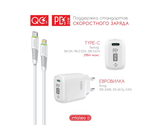 Зарядний пристрій Intaleo TCGQPD120L (1283126510007)