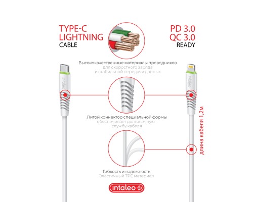 Зарядний пристрій Intaleo TCGQPD120L (1283126510007)