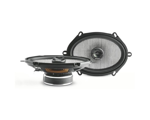Коаксіальна акустика Focal Access 570AC
