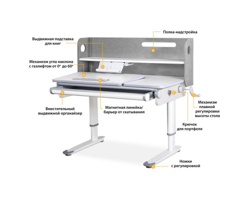 Парта Mealux Denver Plus Grey (BD-660 G Plus)