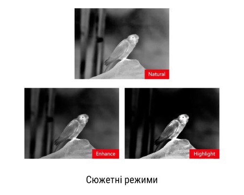 Монокуляр Guide Тепловізійний TD420 400х300px 25mm (747103)