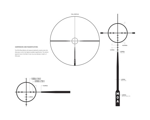 Оптичний приціл Leupold VX-Freedom 1.5-4x20 (1 inch) MOA Ring (180590)