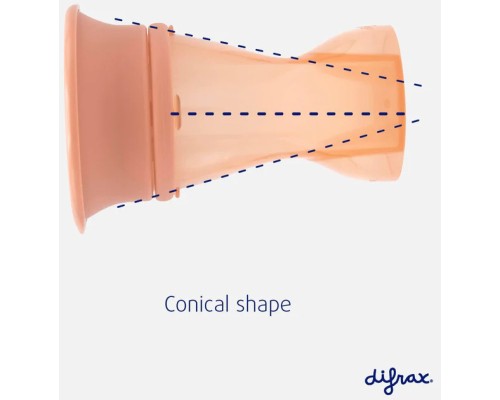 Поїльник-непроливайка Difrax 360 Peach (1012 Peach)