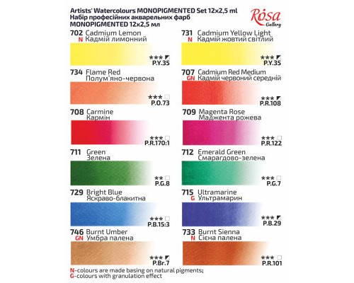 Акварельні фарби Rosa Gallery Monopigmented 12 кольорів по 2,5 мл кювета (4823098541141)