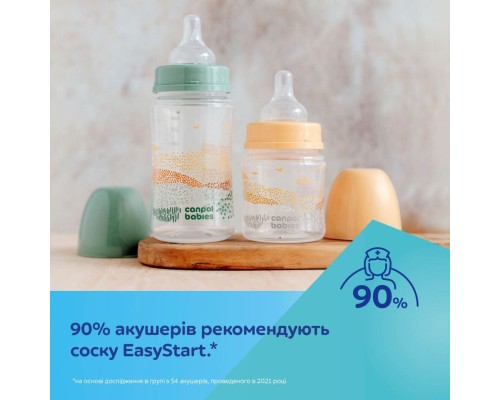 Пляшечка для годування Canpol babies Easystart MOUNTAINS антиколікова з широким отвором 240 мл зелена (35/243_gre)