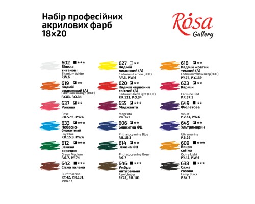 Акрилові фарби Rosa Gallery 18 x 20 мл блістер (4823098538165)