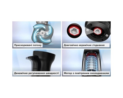 Блендер Bosch MSM6M831