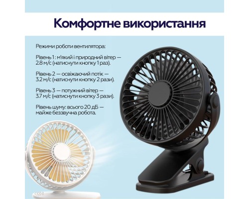 Вентилятор XoKo XK-P6-WH