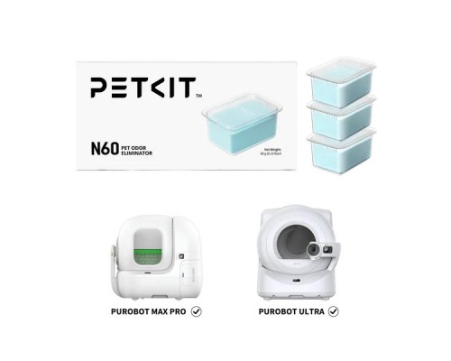 Нейтралізатор запаху Petkit Pet Odor Eliminator N60 3шт (P9224)