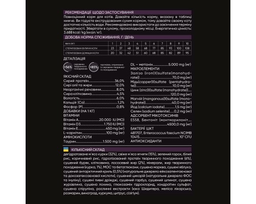 Сухий корм для кішок Savory Adult Cat Steril Fresh Lamb and Chicken 2 кг (4820232630112)