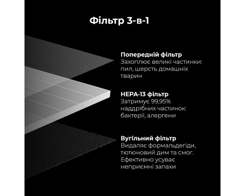 Фільтр для очисника/зволожувача повітря AENO AAPF1