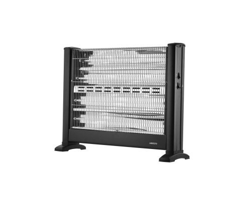 Обігрівач Ardesto IHS-2800