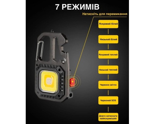 Ліхтар Optima Mini Cob 700 (OP-Mini COB700)