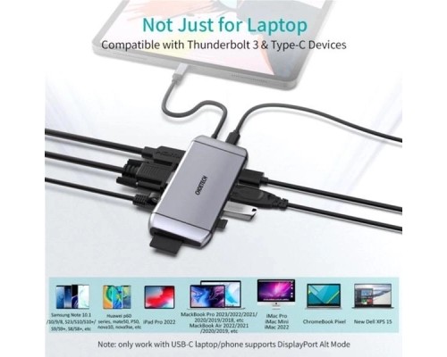Концентратор Choetech USB-C 9-in-1 (HUB-M15-GY)