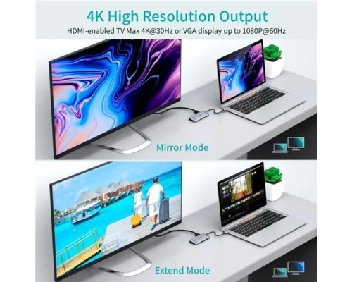 Концентратор Choetech USB-C 9-in-1 (HUB-M15-GY)