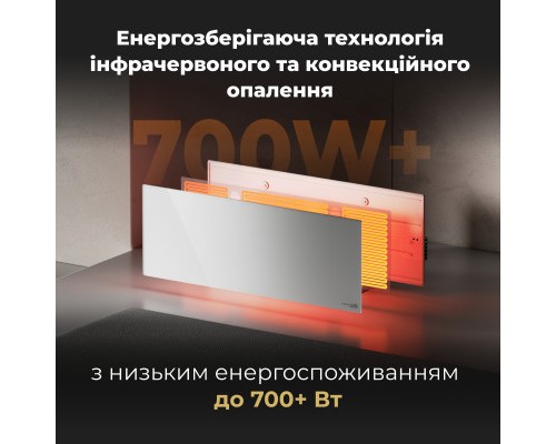 Обігрівач AENO Premium Eco Smart GH3S (AGH0003S)
