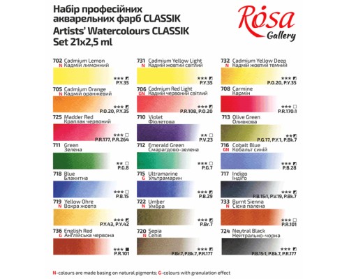 Акварельні фарби Rosa Gallery Класика в металевому бірюзовому пеналі 21 колір кювета (4823098525714) Акварельні фарби Rosa Gallery Класика в металевому бірюзовому пеналі 21 колір кювета (4823098525714)