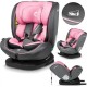Автокрісло Lionelo Bastiaan i-Size Pink Baby, рожеве (LO-BASTIAAN I-SIZE PINK BABY)
