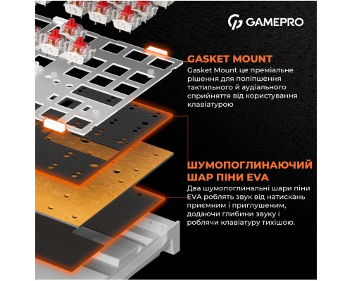 Клавіатура GamePro MK180B Hot-Swap Red Swich RGB USB UA Black (MK180B)